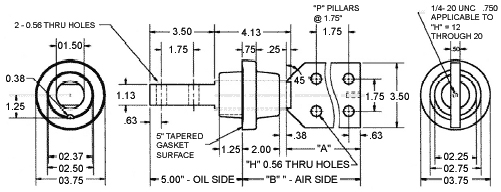 Electrical / Mechanical Data