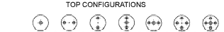 Top COnfigurations