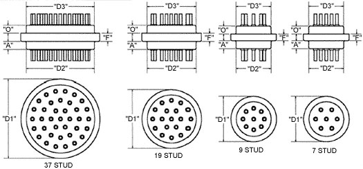 900 Series Multi Stud Transformer Bushings - 600 V,10 kV BIL (Air/Oil) 